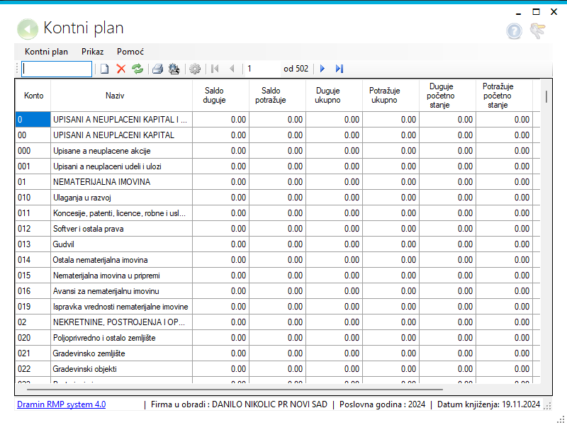Kontni plan