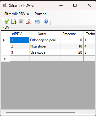 PDV