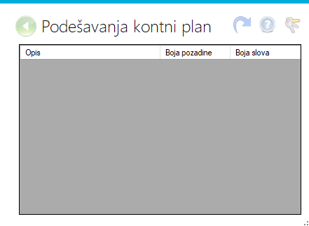 Podešavanja kontni plan