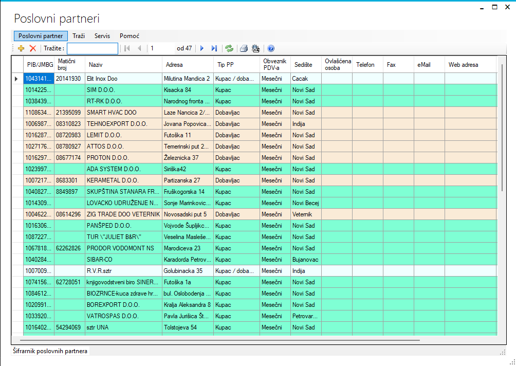 Prikaz šifrarnika poslovnih partnera