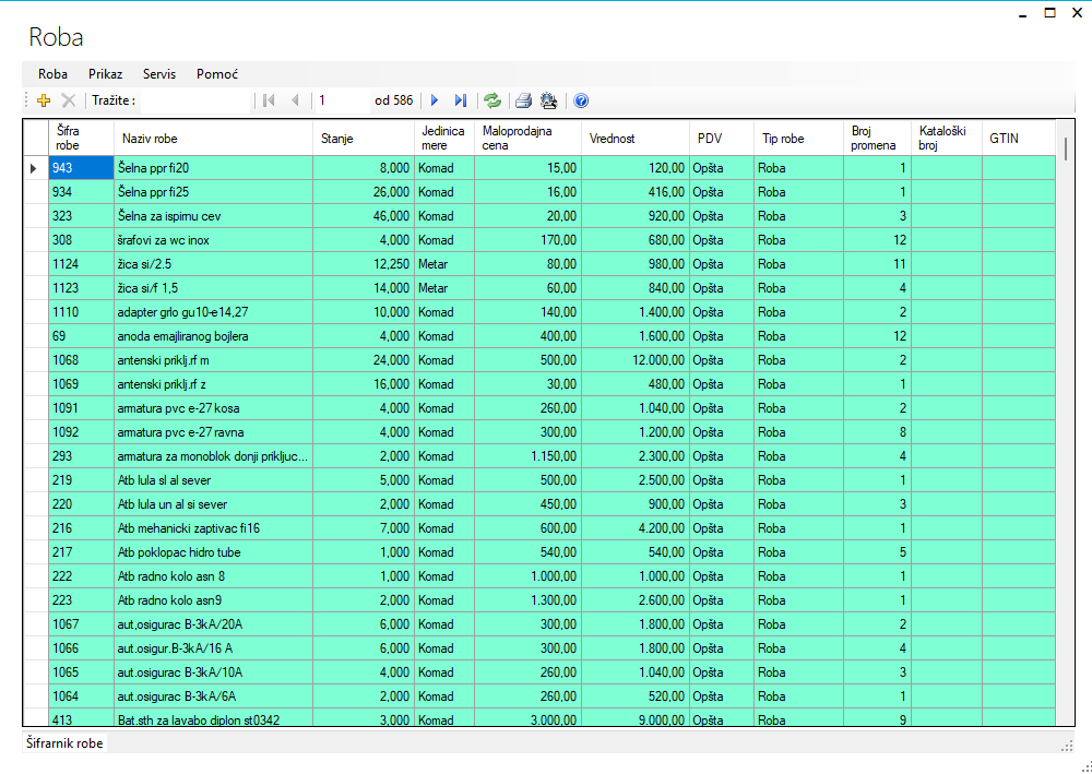 Prikaz šifrarnika robe