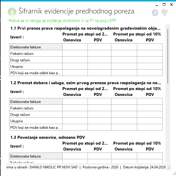 Šifarnik EPP
