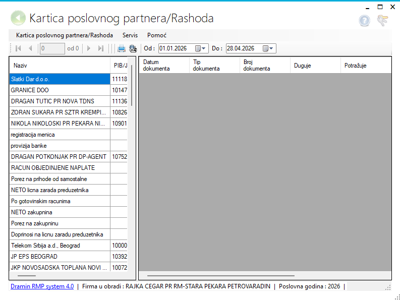 Kartice poslovnih partnera - Rashoda