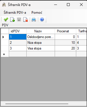 PDV