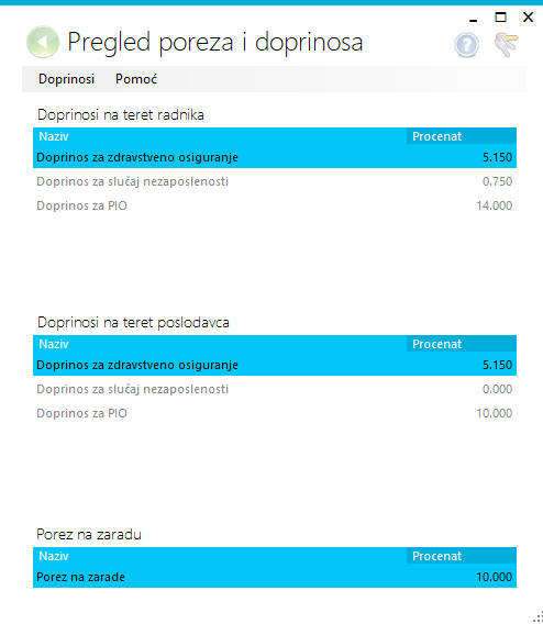 Porezi i doprinosi
