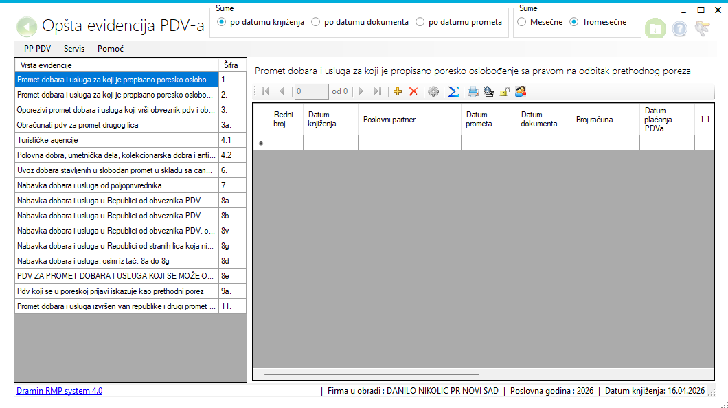 PP PDV