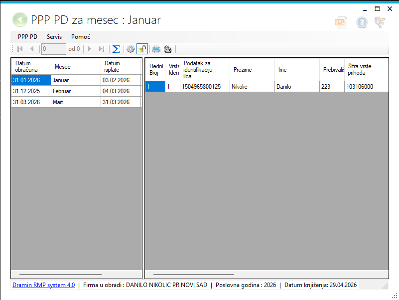 PPP PD