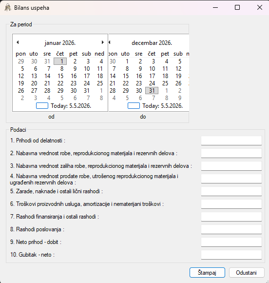 Bilans uspeha - Ugostitelj