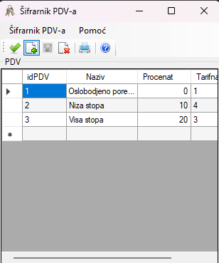 PDV - Šifrarnici Ugostitelj
