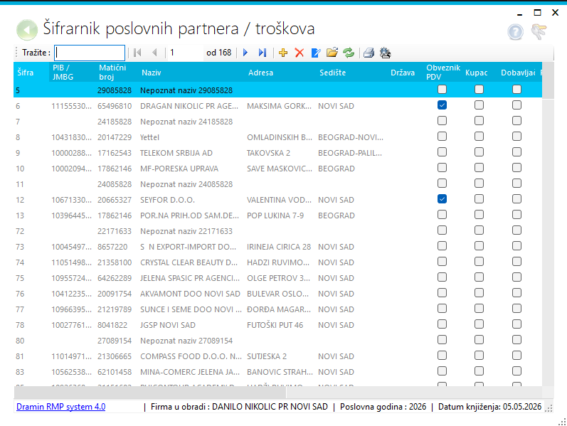 Poslovni partneri II - Šifrarnici Ugostitelj