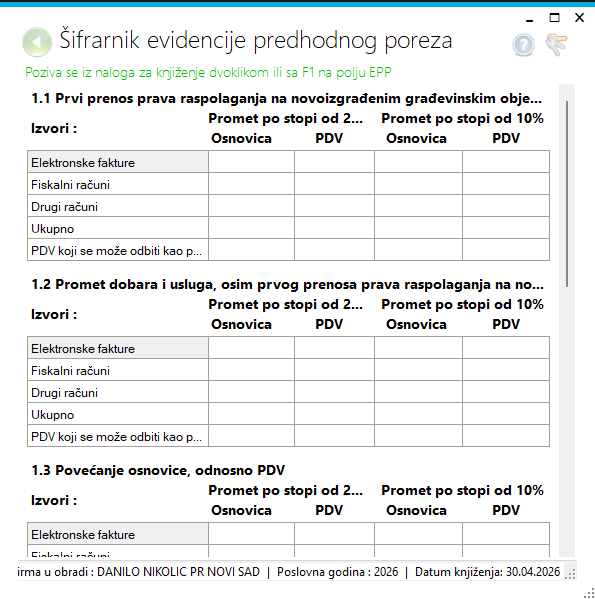 Šifrarnik EPP